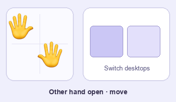 Animated diagram for desktop shortcuts