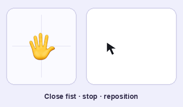 Fist: stop the cursor and reposition your hand