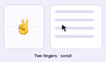 Animated diagram for scroll